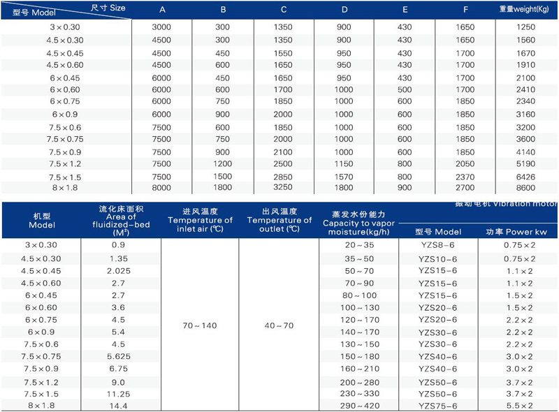 技術參數(shù).jpg